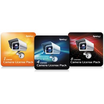 Licencia SYNOLOGY para Cámara (Pack de 1)