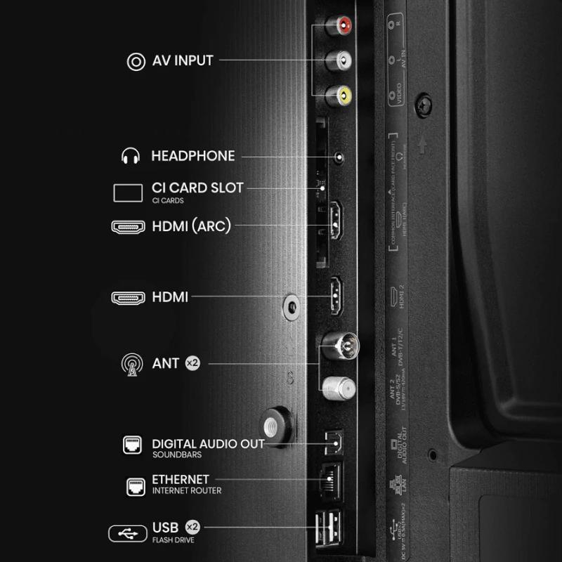 Televisor Hisense 40A4N FHD 40 pulgadas Smart TV WiFi HDMI USB Dolby 200 nits