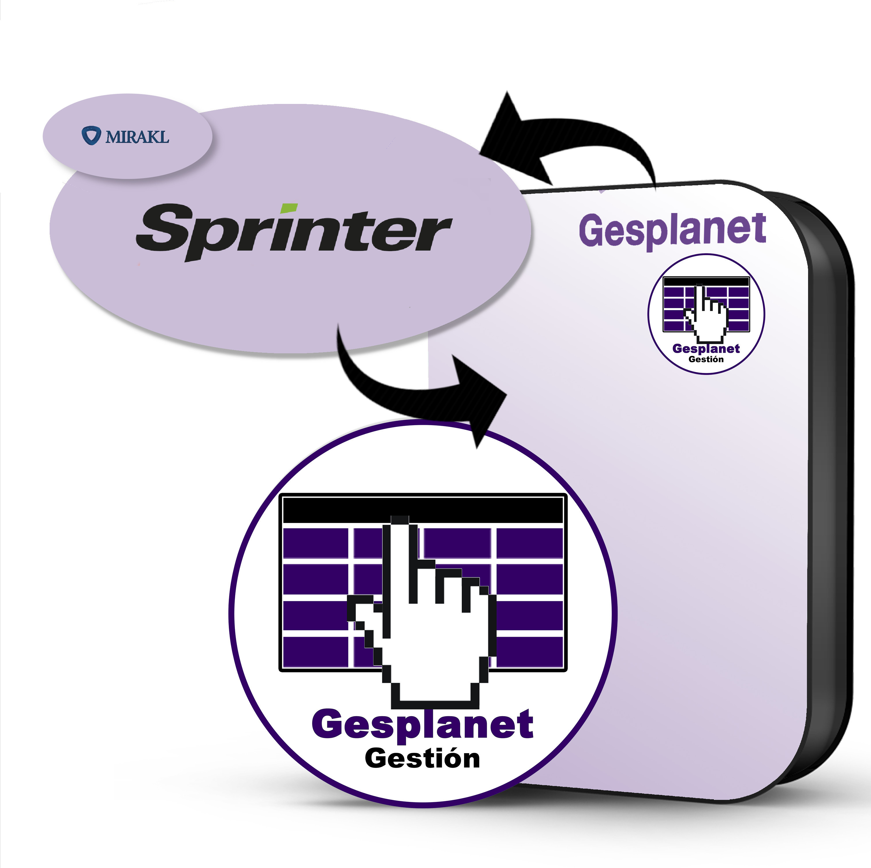 Enlace con Sprinter