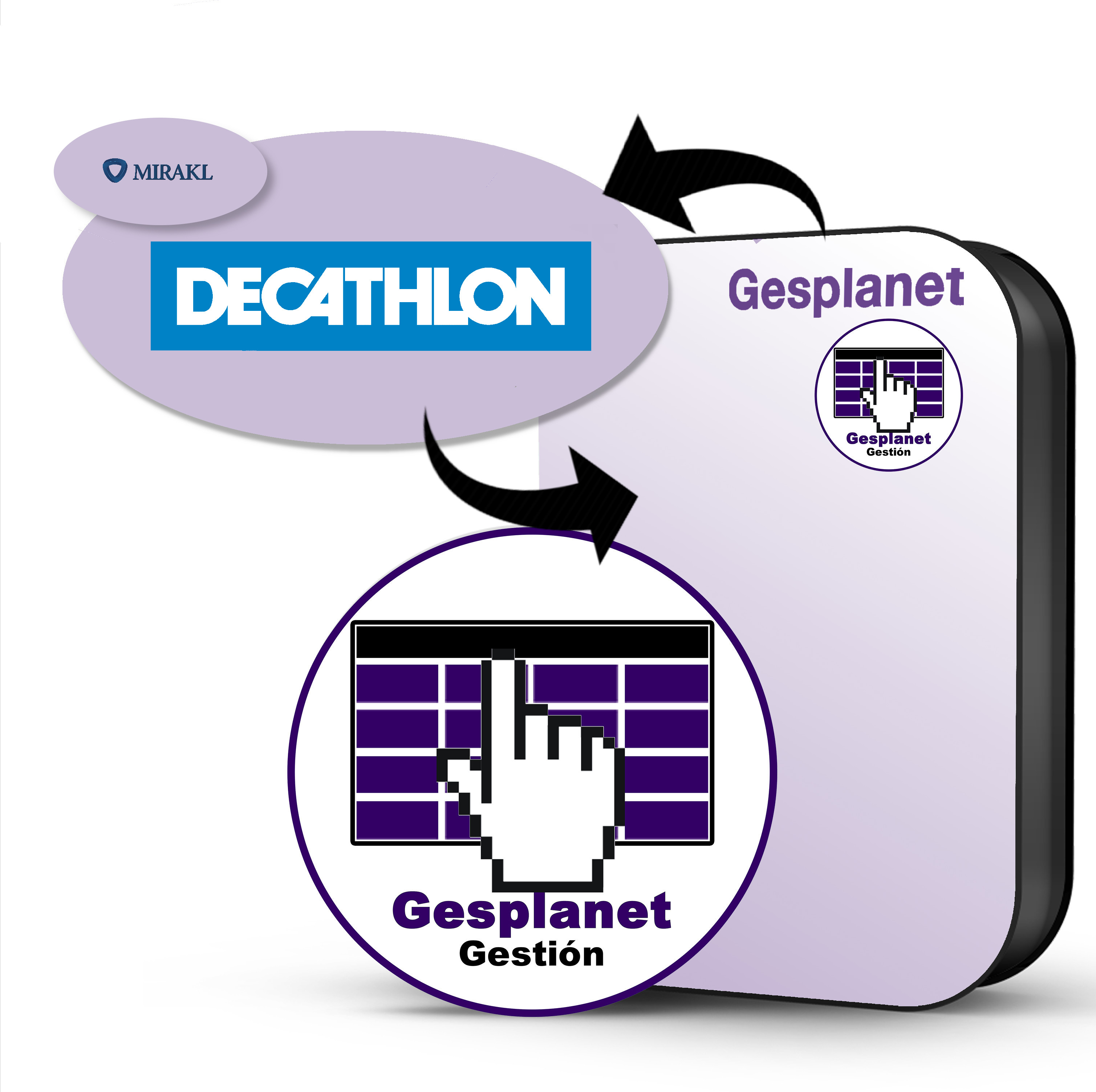 Enlace con Decathlon